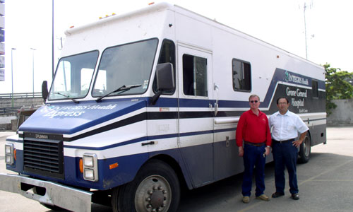 Mexico Medical Mission